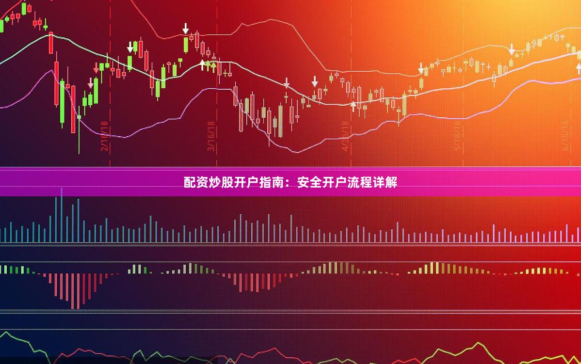 配资炒股开户指南:安全开户流程详解
